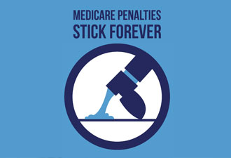 How to Help Clients Avoid Medicare Penalties