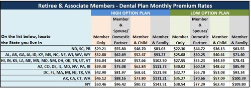 retiree dental rates 6-26.jpg