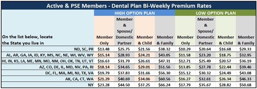 VBP Active dental rates 5-19-26.jpg